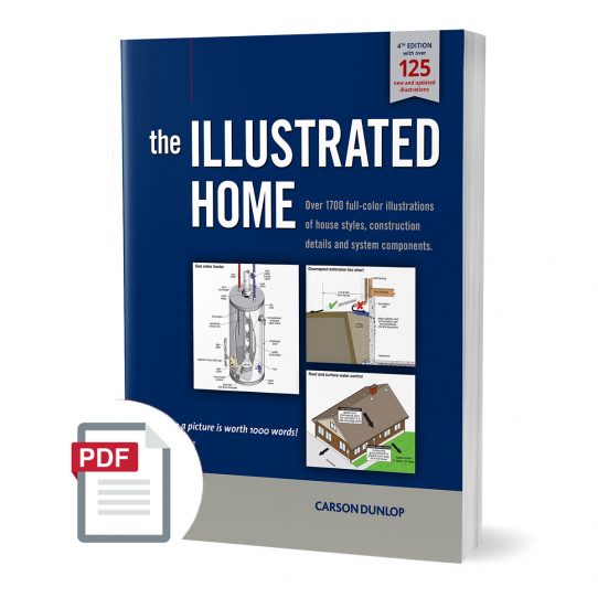 Illustrated Home eBook