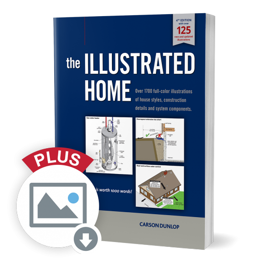 Illustrated Home Bundle (Book + JPEG)