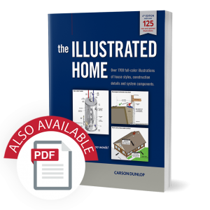 The Illustrated Home eBook