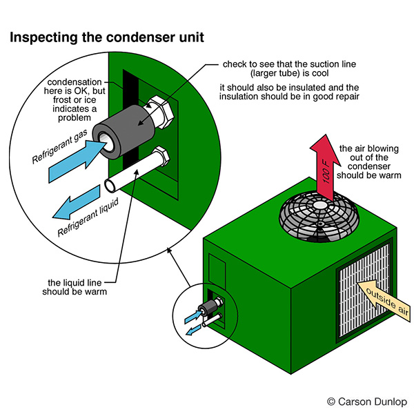 Illustrated Home Images (JPEG) - Image 2