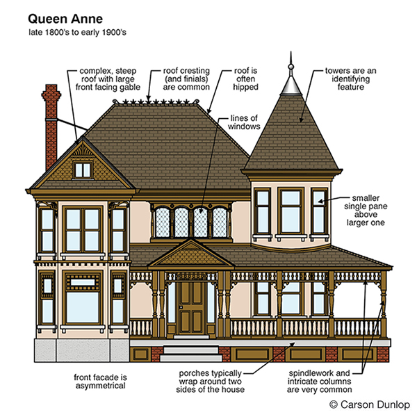 Illustrated Home Bundle (Book + JPEG) - Image 4